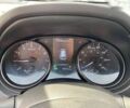 Ниссан Rogue, объемом двигателя 2.5 л и пробегом 153 тыс. км за 13900 $, фото 13 на Automoto.ua