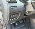 Ниссан Rogue, объемом двигателя 2.5 л и пробегом 95 тыс. км за 17500 $, фото 24 на Automoto.ua