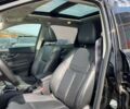 Ниссан Rogue, объемом двигателя 2.5 л и пробегом 153 тыс. км за 13900 $, фото 20 на Automoto.ua