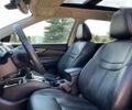 Ниссан Rogue, объемом двигателя 2.5 л и пробегом 74 тыс. км за 17999 $, фото 17 на Automoto.ua