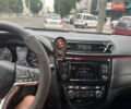 Ниссан Rogue, объемом двигателя 2.49 л и пробегом 139 тыс. км за 14700 $, фото 21 на Automoto.ua