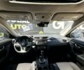 Ниссан Rogue, объемом двигателя 0 л и пробегом 97 тыс. км за 15300 $, фото 17 на Automoto.ua