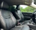 Ніссан Rogue, об'ємом двигуна 0 л та пробігом 179 тис. км за 17490 $, фото 8 на Automoto.ua