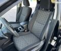 Ниссан Rogue, объемом двигателя 2 л и пробегом 84 тыс. км за 18600 $, фото 28 на Automoto.ua