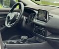 Ниссан Rogue, объемом двигателя 1.5 л и пробегом 12 тыс. км за 24950 $, фото 20 на Automoto.ua