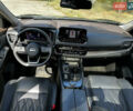 Ниссан Rogue, объемом двигателя 1.5 л и пробегом 42 тыс. км за 26999 $, фото 33 на Automoto.ua