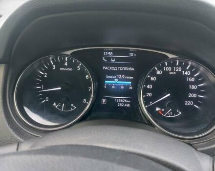 Серый Ниссан Rogue, объемом двигателя 2.5 л и пробегом 133 тыс. км за 14000 $, фото 23 на Automoto.ua