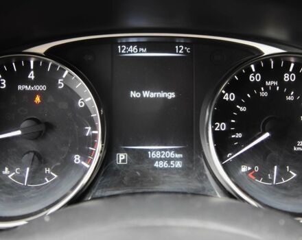 Серый Ниссан Rogue, объемом двигателя 0 л и пробегом 186 тыс. км за 13500 $, фото 14 на Automoto.ua