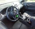 Сірий Ніссан Rogue, об'ємом двигуна 2.5 л та пробігом 160 тис. км за 12000 $, фото 4 на Automoto.ua