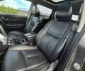 Серый Ниссан Rogue, объемом двигателя 2.5 л и пробегом 69 тыс. км за 6300 $, фото 8 на Automoto.ua
