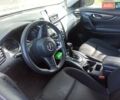 Серый Ниссан Rogue, объемом двигателя 2.5 л и пробегом 160 тыс. км за 12000 $, фото 4 на Automoto.ua