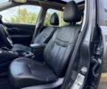 Серый Ниссан Rogue, объемом двигателя 2.5 л и пробегом 49 тыс. км за 12500 $, фото 8 на Automoto.ua