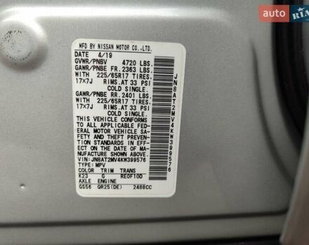 Сірий Ніссан Rogue, об'ємом двигуна 2.49 л та пробігом 15 тис. км за 18300 $, фото 24 на Automoto.ua