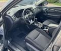 Сірий Ніссан Rogue, об'ємом двигуна 0 л та пробігом 53 тис. км за 15000 $, фото 6 на Automoto.ua