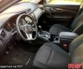 Сірий Ніссан Rogue, об'ємом двигуна 2.5 л та пробігом 75 тис. км за 15999 $, фото 3 на Automoto.ua