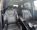 Серый Ниссан Rogue, объемом двигателя 2.5 л и пробегом 36 тыс. км за 14660 $, фото 9 на Automoto.ua