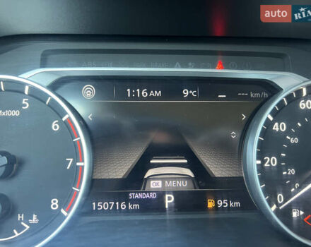 Серый Ниссан Rogue, объемом двигателя 2.49 л и пробегом 152 тыс. км за 19499 $, фото 21 на Automoto.ua