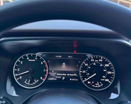 Серый Ниссан Rogue, объемом двигателя 1.5 л и пробегом 26 тыс. км за 19200 $, фото 1 на Automoto.ua