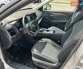 Сірий Ніссан Rogue, об'ємом двигуна 1.5 л та пробігом 148 тис. км за 18900 $, фото 8 на Automoto.ua