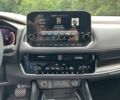 Серый Ниссан Rogue, объемом двигателя 1.5 л и пробегом 16 тыс. км за 16400 $, фото 10 на Automoto.ua