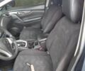 Синий Ниссан Rogue, объемом двигателя 2.5 л и пробегом 180 тыс. км за 11800 $, фото 6 на Automoto.ua