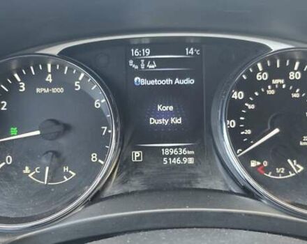 Ниссан Rogue 2014 в Киеве на Automoto.ua Синий Ниссан Rogue, объемом двигателя 2.49 л и пробегом 189 тыс. км за 12500 $, фото 5 на Automoto.ua