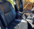 Синий Ниссан Rogue, объемом двигателя 2.5 л и пробегом 196 тыс. км за 12150 $, фото 35 на Automoto.ua