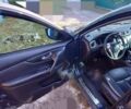 Синий Ниссан Rogue, объемом двигателя 2.5 л и пробегом 196 тыс. км за 12150 $, фото 50 на Automoto.ua