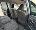 Синий Ниссан Rogue, объемом двигателя 2.5 л и пробегом 166 тыс. км за 11000 $, фото 8 на Automoto.ua