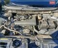 Синий Ниссан Rogue, объемом двигателя 2.5 л и пробегом 227 тыс. км за 12500 $, фото 20 на Automoto.ua
