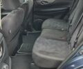Синій Ніссан Rogue, об'ємом двигуна 2.5 л та пробігом 152 тис. км за 14000 $, фото 12 на Automoto.ua
