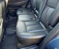 Синий Ниссан Rogue, объемом двигателя 2.5 л и пробегом 196 тыс. км за 12150 $, фото 34 на Automoto.ua