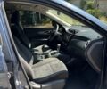 Синій Ніссан Rogue, об'ємом двигуна 2.5 л та пробігом 223 тис. км за 11900 $, фото 5 на Automoto.ua