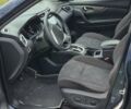Синій Ніссан Rogue, об'ємом двигуна 2.5 л та пробігом 152 тис. км за 14000 $, фото 10 на Automoto.ua