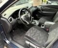 Синий Ниссан Rogue, объемом двигателя 0 л и пробегом 101 тыс. км за 12950 $, фото 5 на Automoto.ua