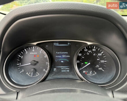 Синий Ниссан Rogue, объемом двигателя 2.5 л и пробегом 140 тыс. км за 12500 $, фото 40 на Automoto.ua