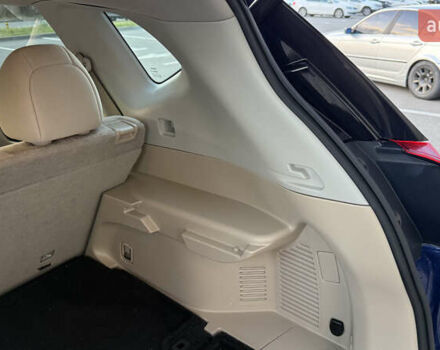 Синій Ніссан Rogue, об'ємом двигуна 2.49 л та пробігом 130 тис. км за 14900 $, фото 30 на Automoto.ua