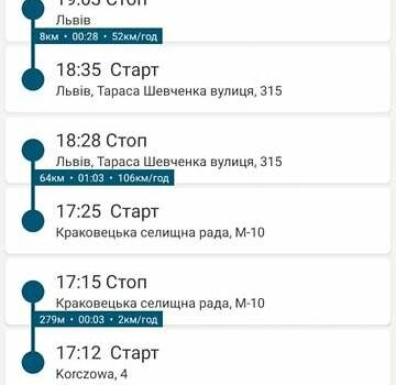Синій Ніссан Rogue, об'ємом двигуна 2.49 л та пробігом 152 тис. км за 17250 $, фото 28 на Automoto.ua