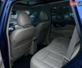 Ниссан Rogue 2017 в Львове на Automoto.ua Синий Ниссан Rogue, объемом двигателя 2.49 л и пробегом 137 тыс. км за 17500 $, фото 26 на Automoto.ua