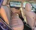 Синий Ниссан Rogue, объемом двигателя 2.5 л и пробегом 46 тыс. км за 2900 $, фото 10 на Automoto.ua