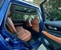Синий Ниссан Rogue, объемом двигателя 2.5 л и пробегом 66 тыс. км за 3125 $, фото 11 на Automoto.ua