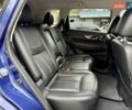 Синій Ніссан Rogue, об'ємом двигуна 2.49 л та пробігом 143 тис. км за 15500 $, фото 10 на Automoto.ua
