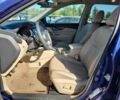 Синий Ниссан Rogue, объемом двигателя 2.5 л и пробегом 46 тыс. км за 2900 $, фото 6 на Automoto.ua