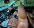 Синий Ниссан Rogue, объемом двигателя 2.5 л и пробегом 66 тыс. км за 3125 $, фото 8 на Automoto.ua