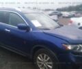 Синий Ниссан Rogue, объемом двигателя 2.5 л и пробегом 708 тыс. км за 11800 $, фото 1 на Automoto.ua
