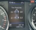 Синій Ніссан Rogue, об'ємом двигуна 2.49 л та пробігом 139 тис. км за 14900 $, фото 1 на Automoto.ua