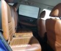 Синий Ниссан Rogue, объемом двигателя 2.5 л и пробегом 90 тыс. км за 3000 $, фото 10 на Automoto.ua