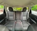 Синий Ниссан Rogue, объемом двигателя 2.5 л и пробегом 50 тыс. км за 9000 $, фото 13 на Automoto.ua
