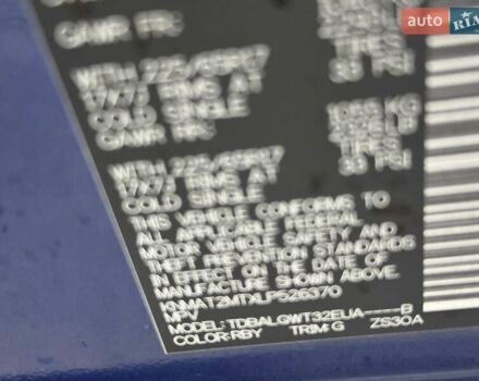 Синий Ниссан Rogue, объемом двигателя 2.49 л и пробегом 160 тыс. км за 16500 $, фото 29 на Automoto.ua