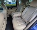 Синий Ниссан Rogue, объемом двигателя 2.5 л и пробегом 30 тыс. км за 9200 $, фото 12 на Automoto.ua